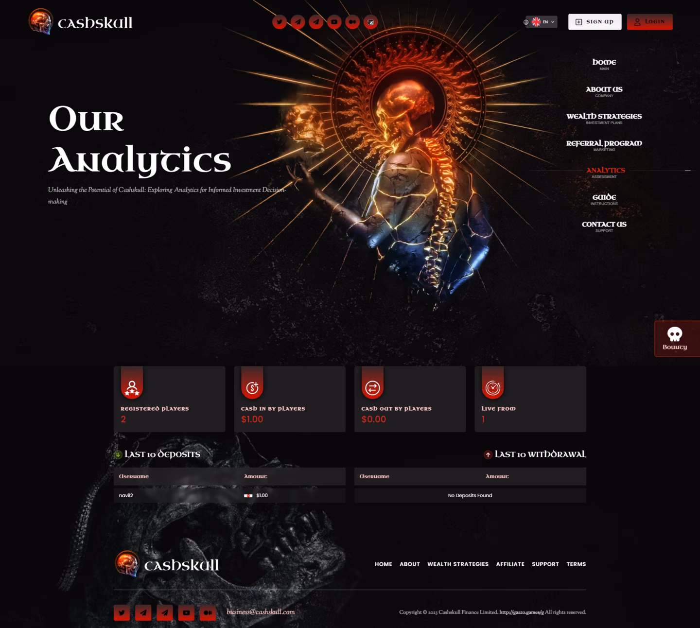 Cash Skull - Image 6