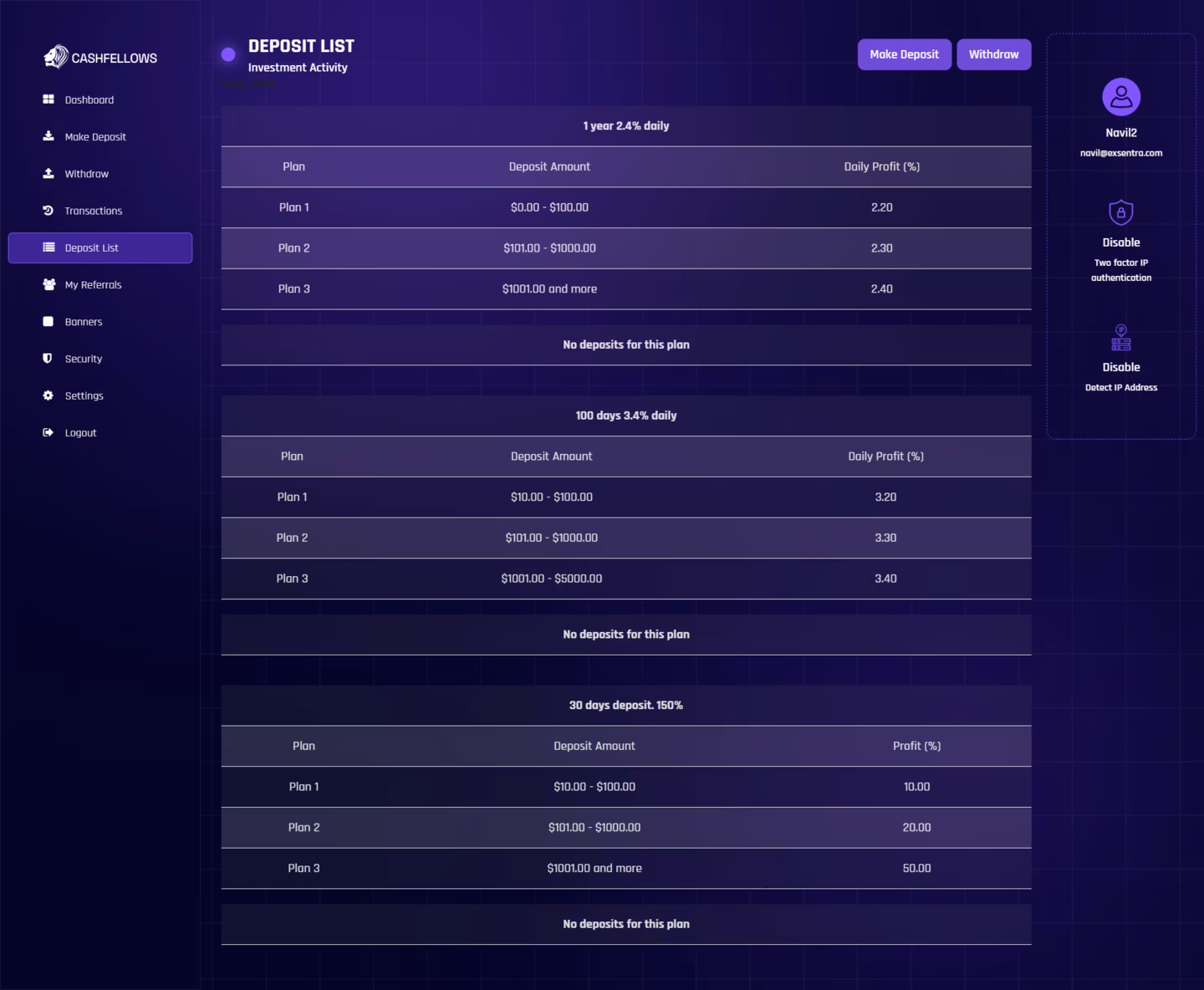 Cash Fellows - Image 9